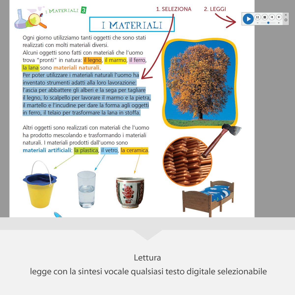 Anastasis Read for Me software sintesi vocale