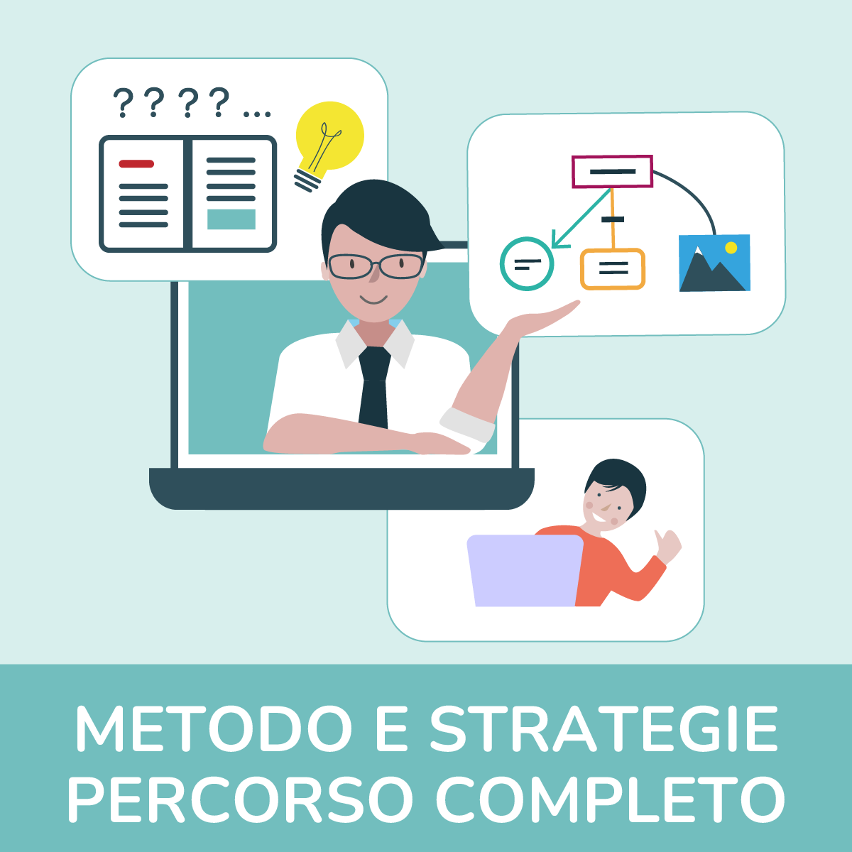 Anastasis Percorso FAD metodo studio strategie bundle