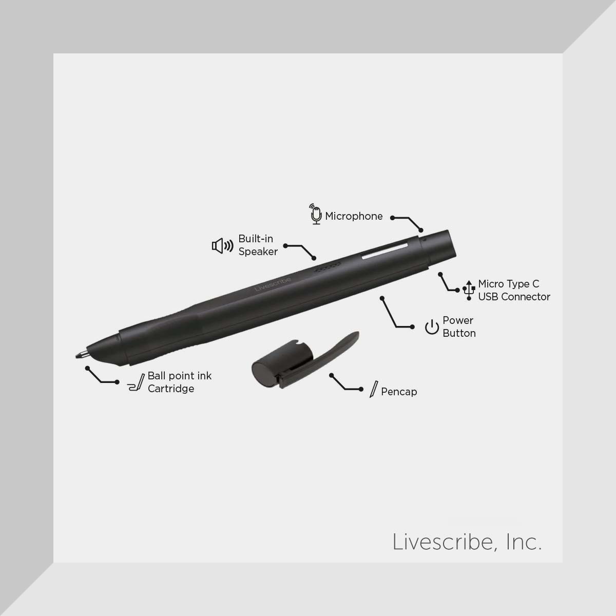 Livescribe Echo II smartpen registrazione audio appunti
