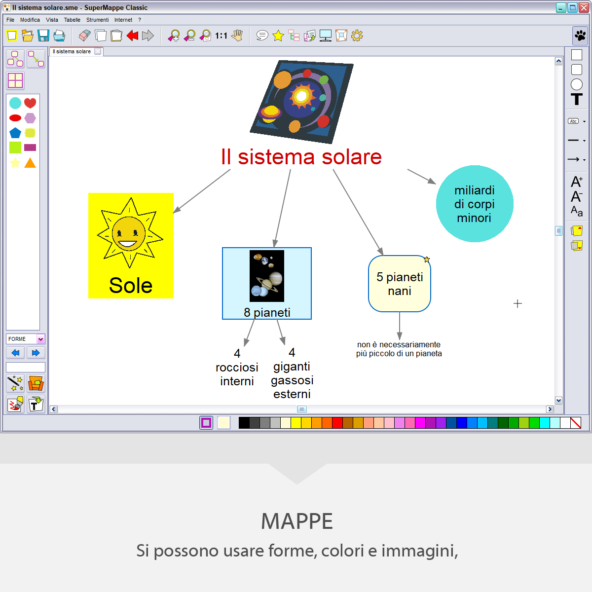 Anastasis SuperMappe Classic programma mappe primaria