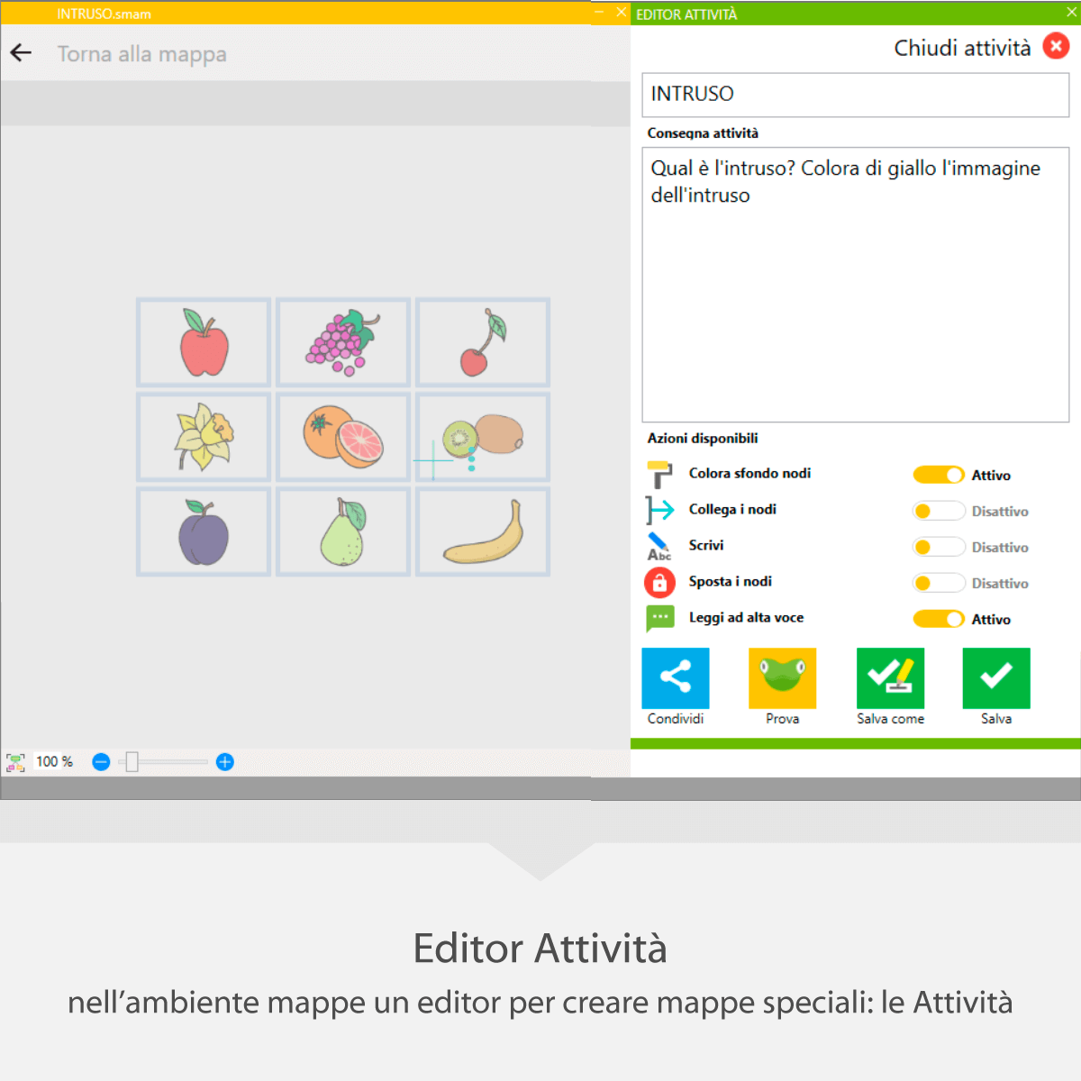 Anastasis Geco BES software sostegno libreria risorse