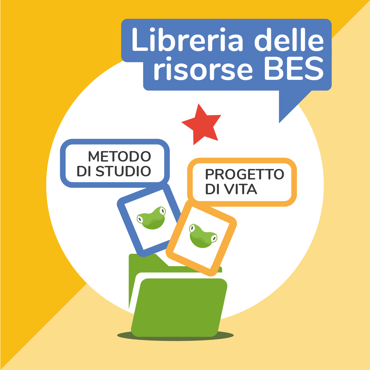 Anastasis Geco Libreria Risorse BES schede didattiche sostegno