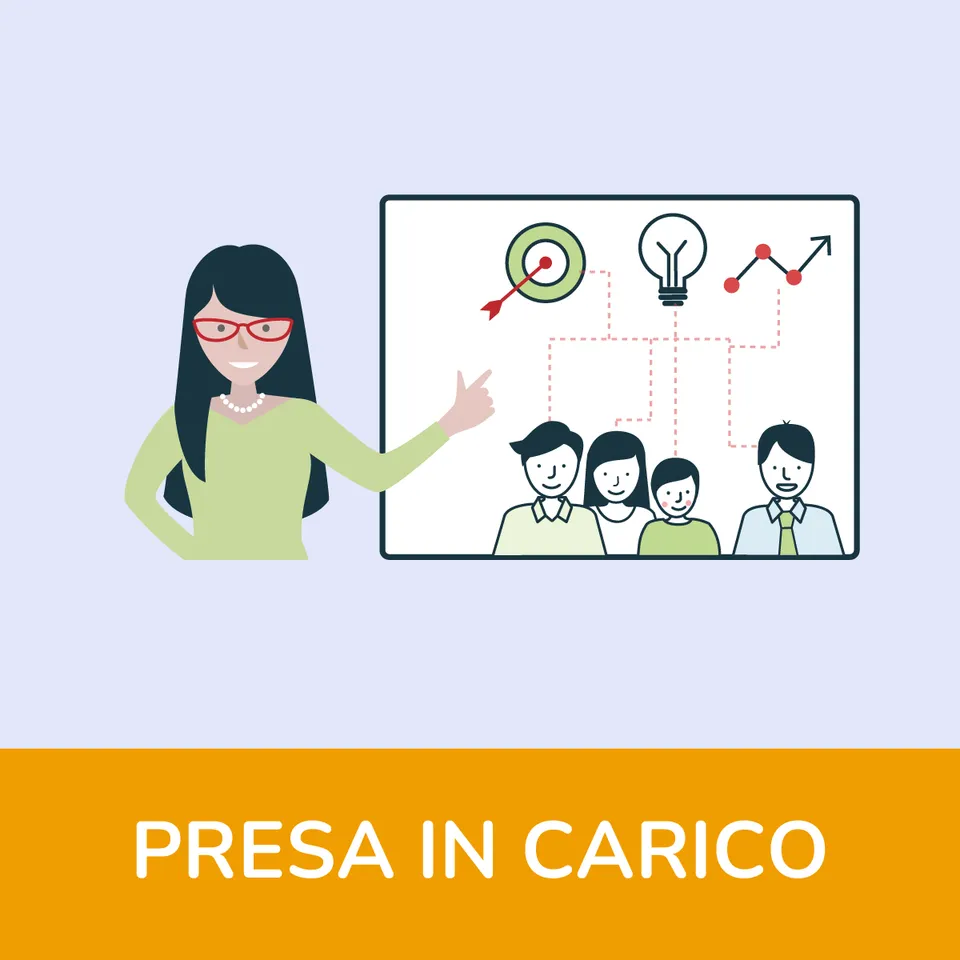 Anastasis ECM presa in carico corso online valutazione